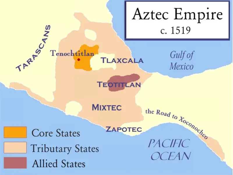History of the Aztec Empire